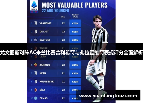 尤文图斯对阵AC米兰比赛普利希奇与弗拉霍维奇表现评分全面解析