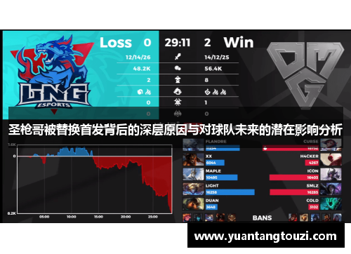 圣枪哥被替换首发背后的深层原因与对球队未来的潜在影响分析
