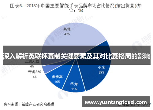 深入解析英联杯赛制关键要素及其对比赛格局的影响