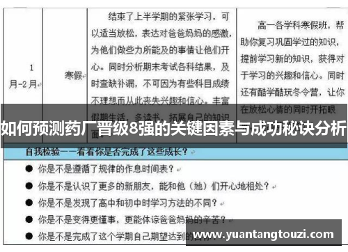 如何预测药厂晋级8强的关键因素与成功秘诀分析